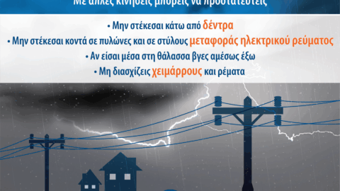 Ισχυρές βροχοπτώσεις και στο Δήμο Σερρών- Οδηγίες προστασίας από καταιγίδες και πλημμύρες