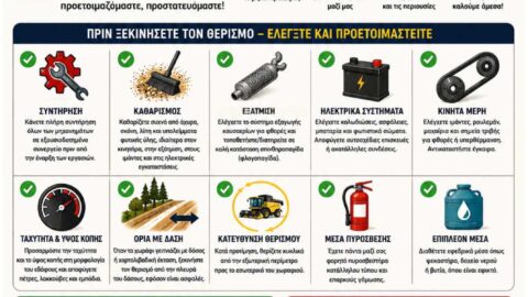 Μέτρα πρόληψης για θεριζοαλωνιστές