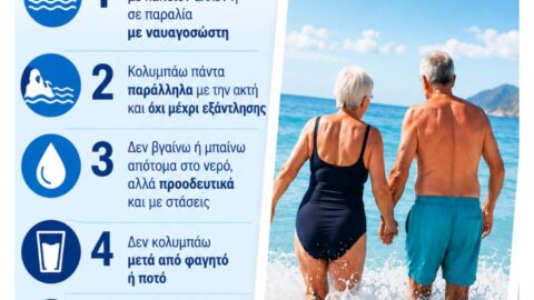 Δήμος Σερρών: Δράση ενημέρωσης για την πρόληψη των πνιγμών