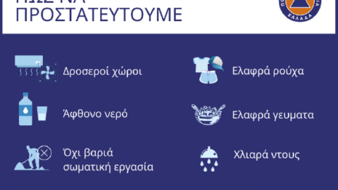 Δήμος Σερρών: Οδηγίες προστασίας από τον καύσωνα